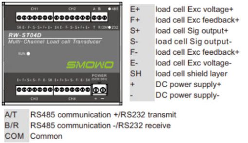 RW-ST04D-2